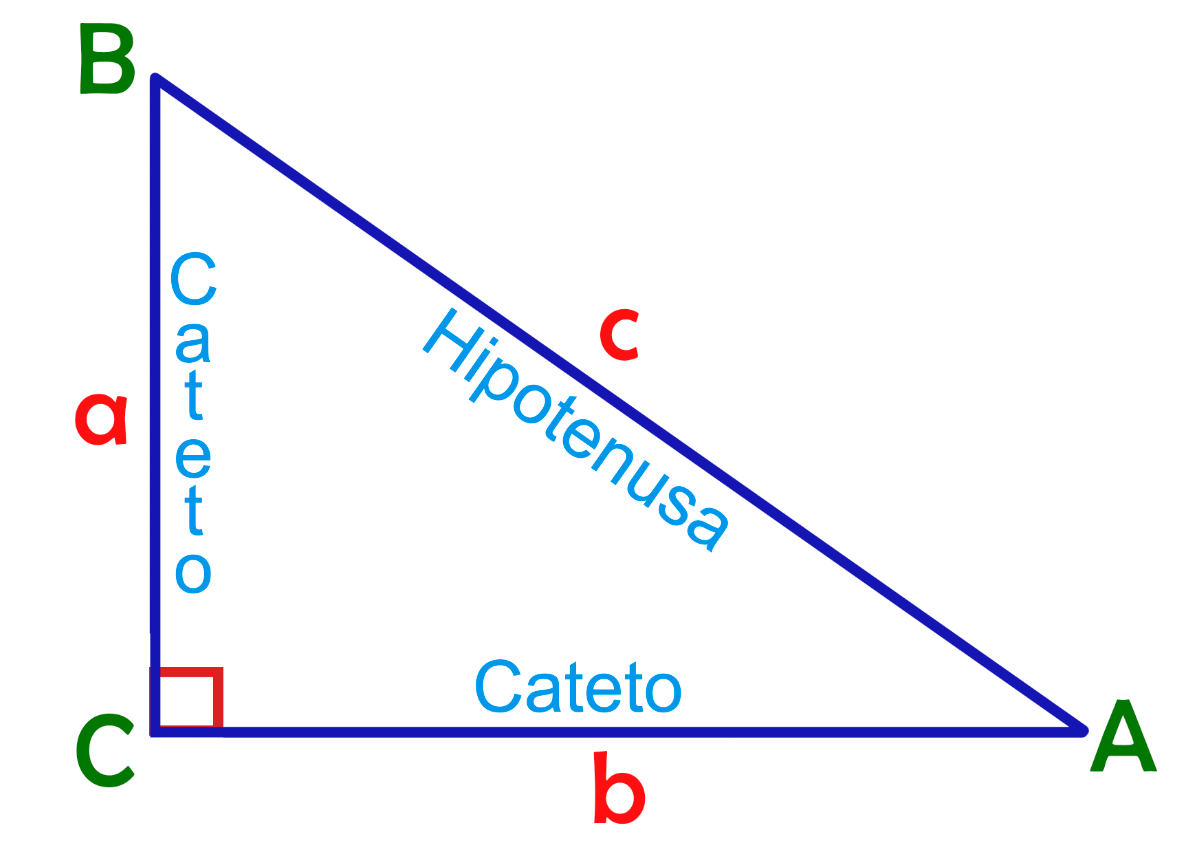 imagen de ejemplo