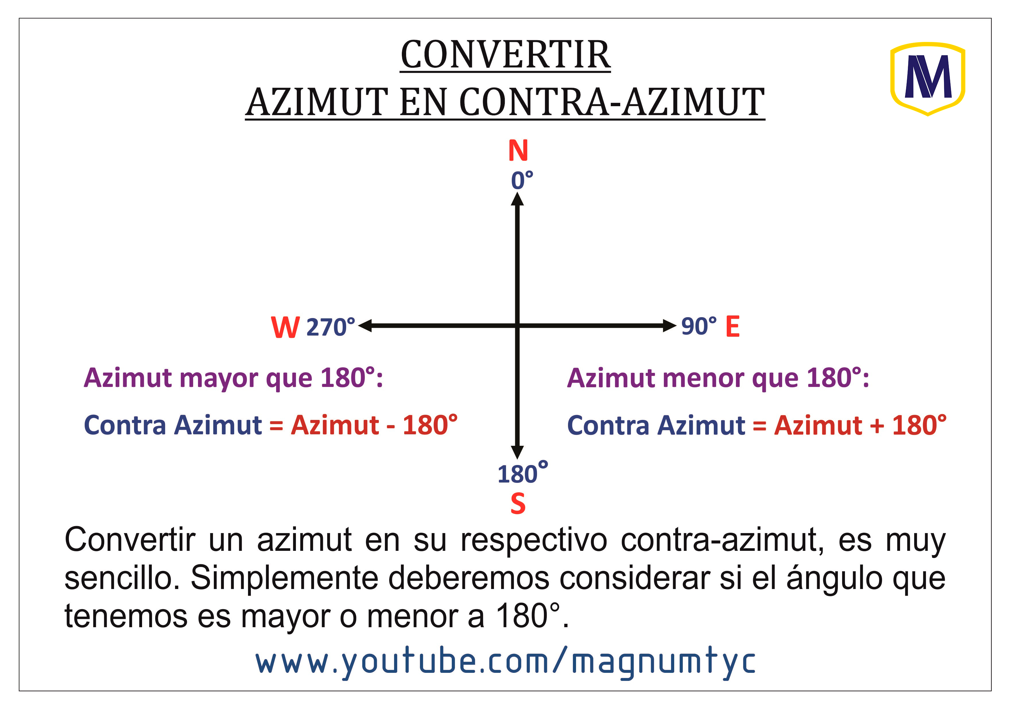 imagen carrusel