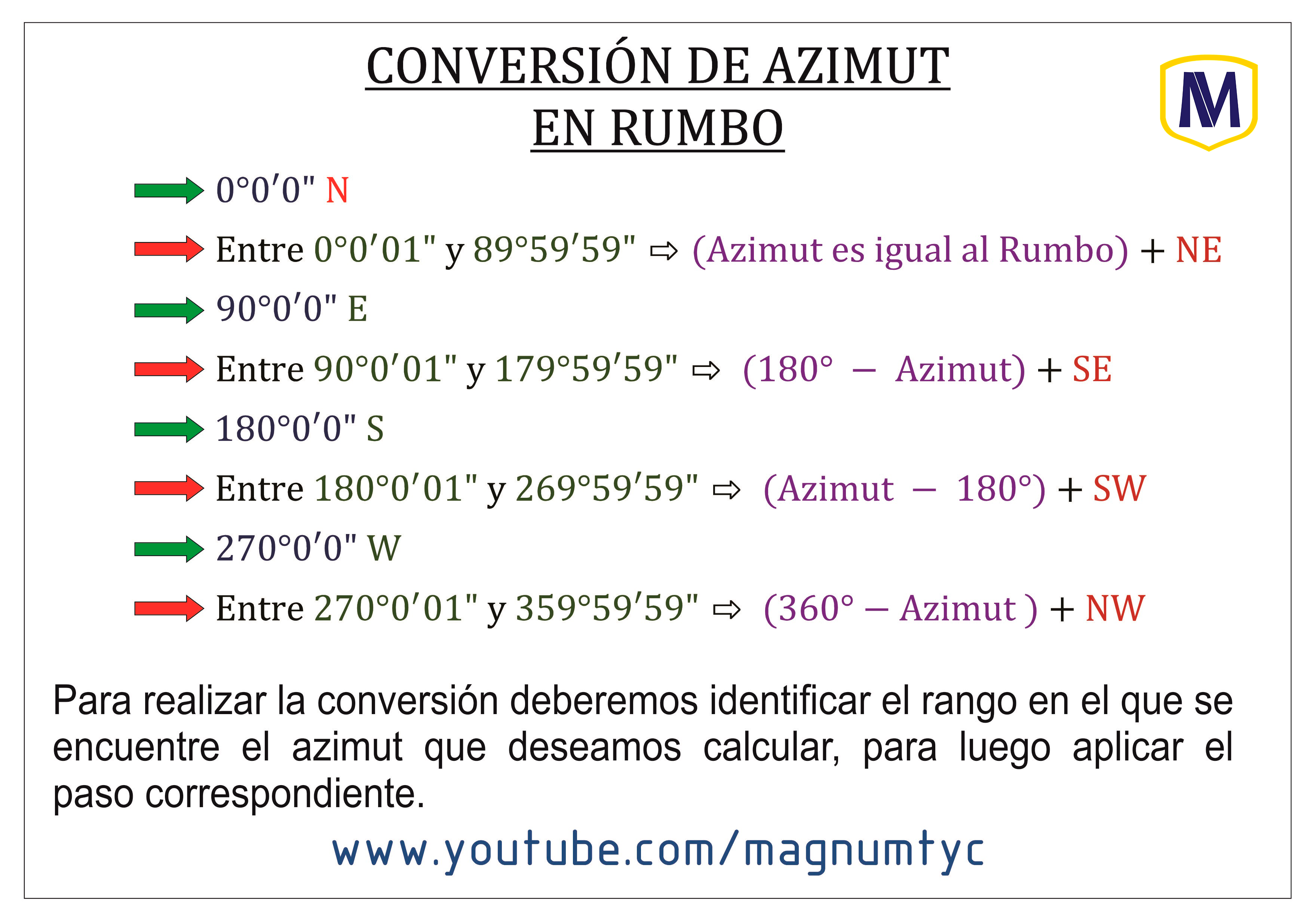 imagen carrusel