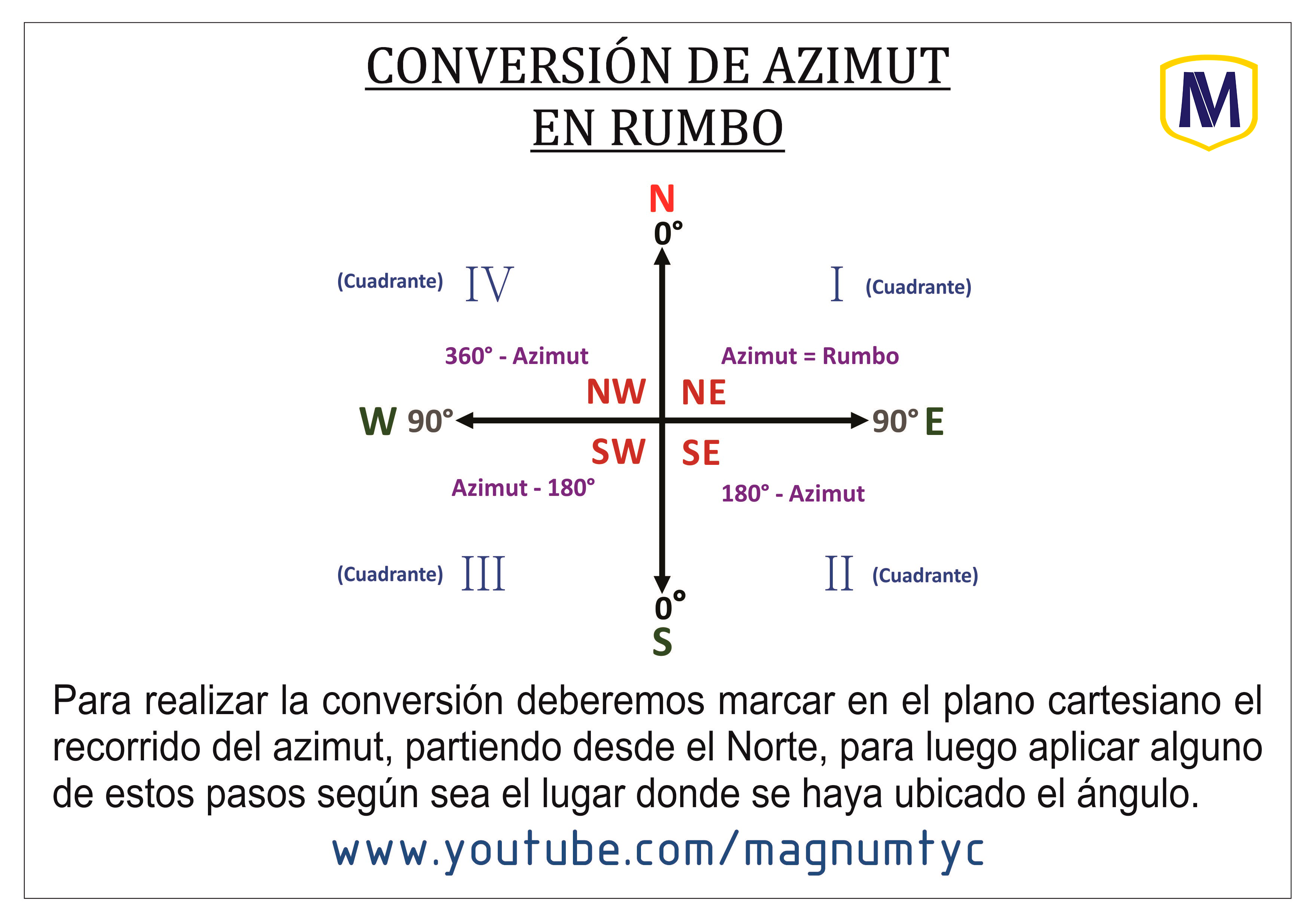imagen carrusel
