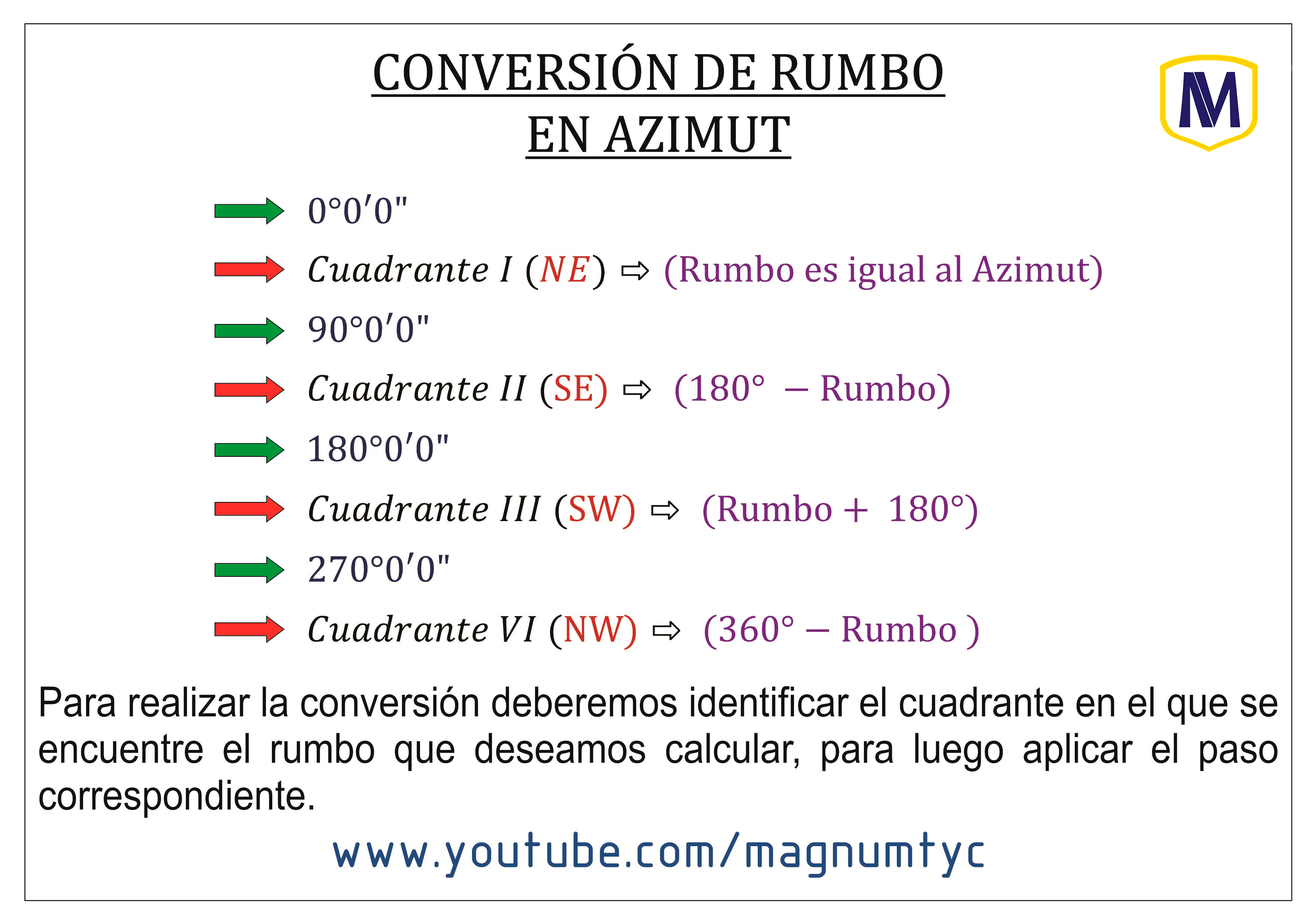 imagen carrusel