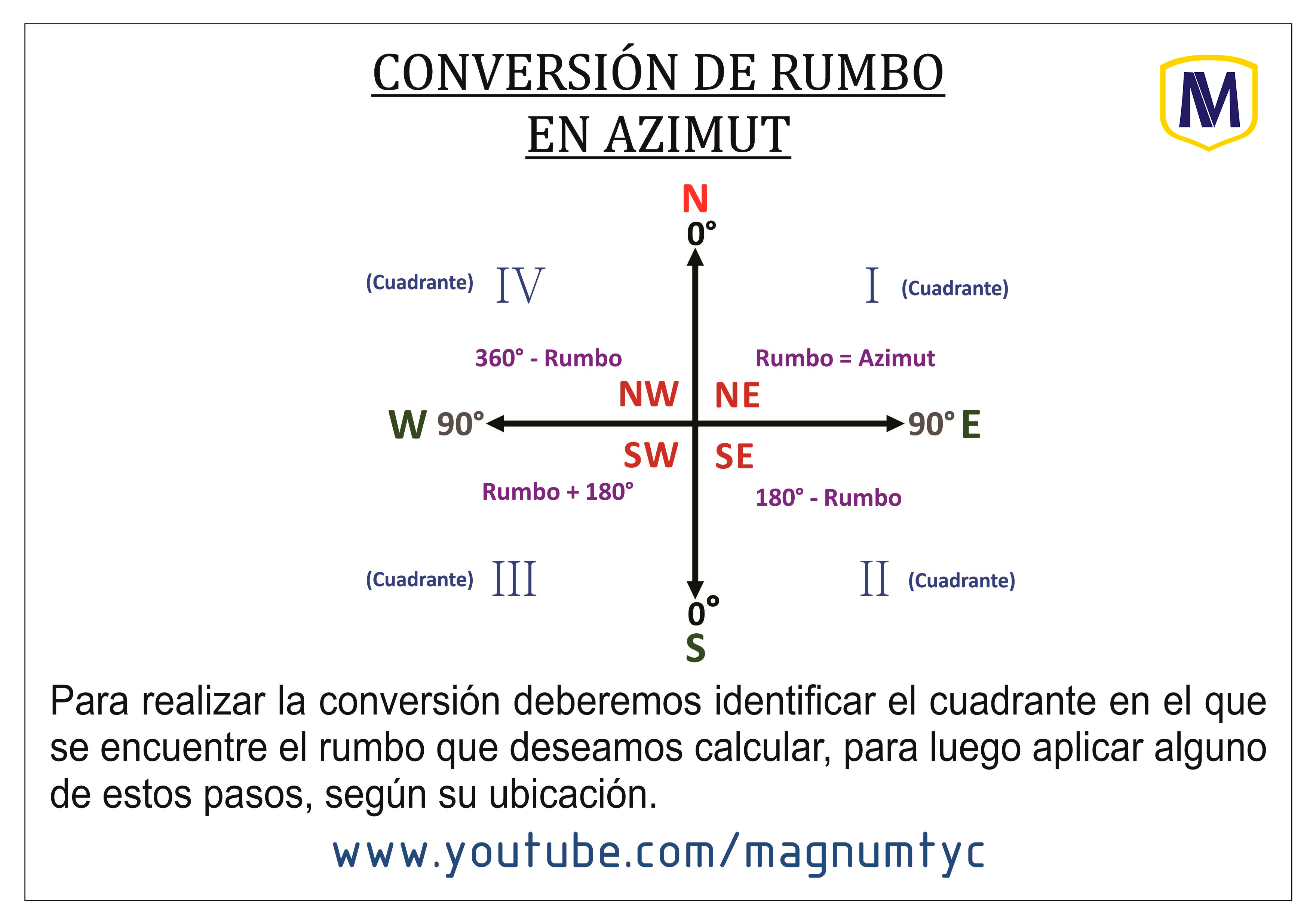 imagen carrusel